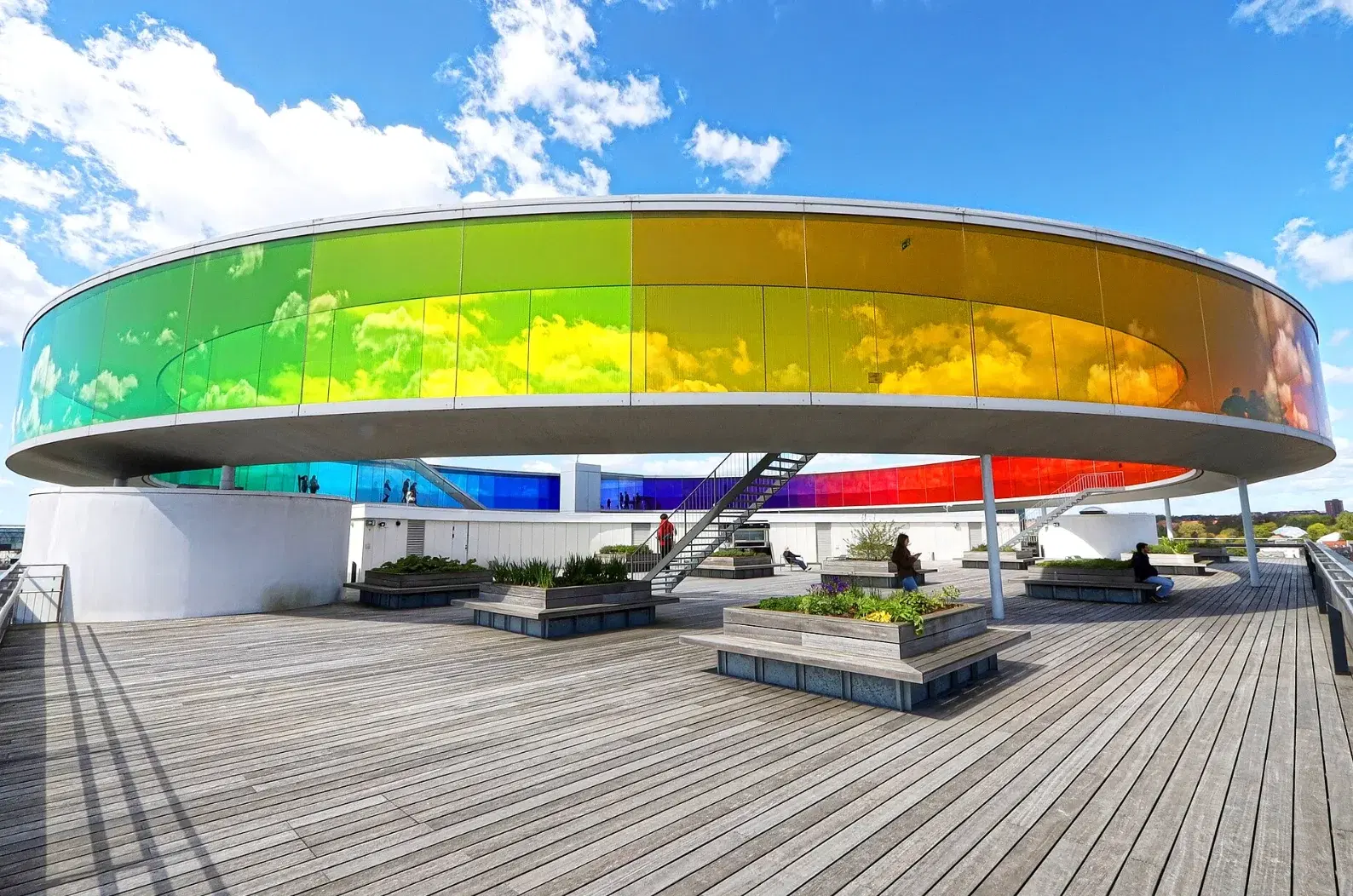 ARoS - Aarhus Art Museum