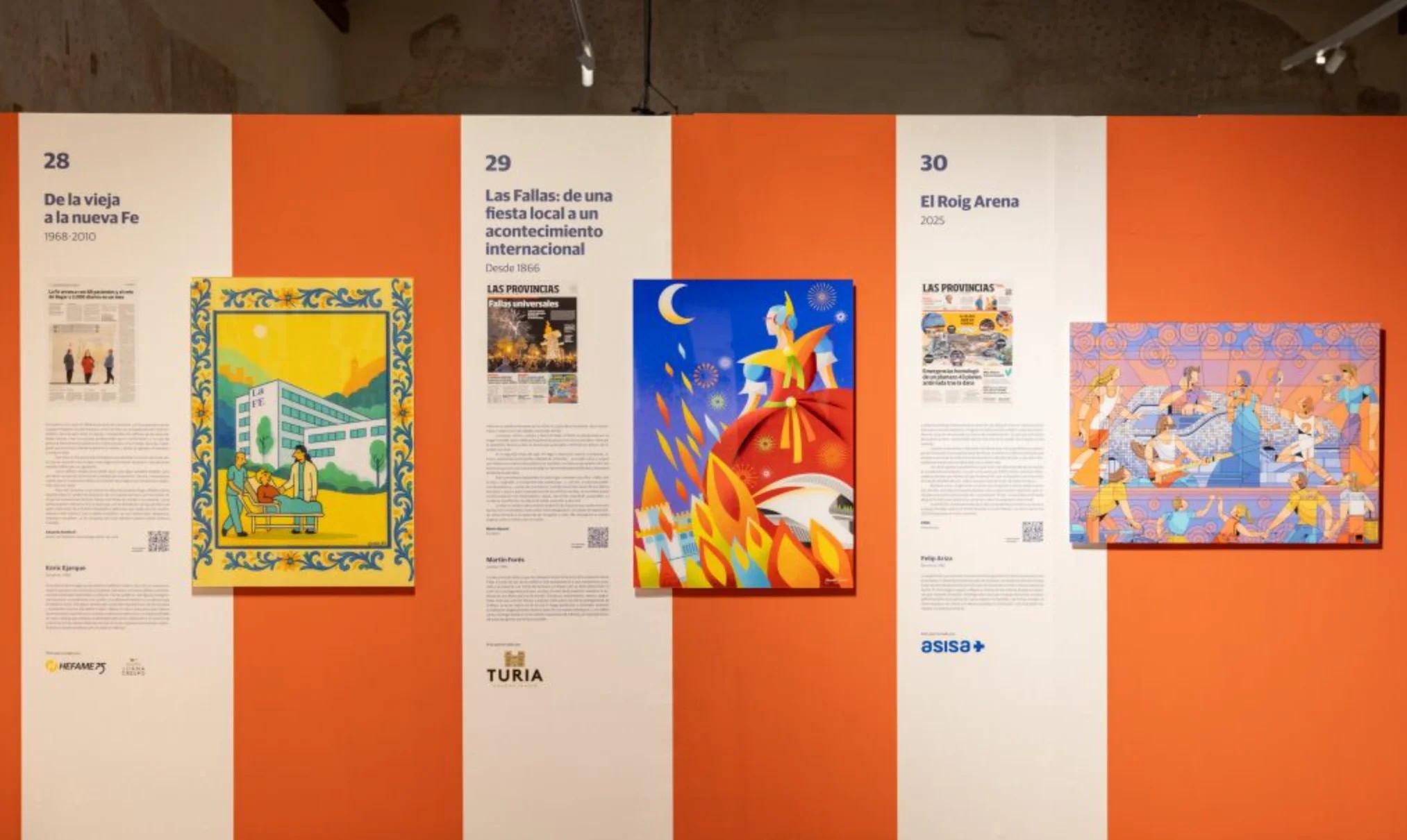 The Transformation of Valencia. 1866-2026